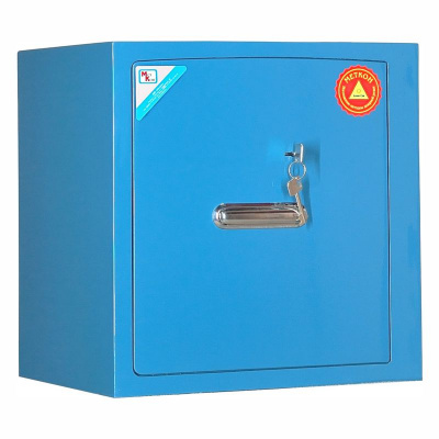 Сейф взломостойкий СМ-460М